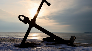 The Best Anchor System for Boats