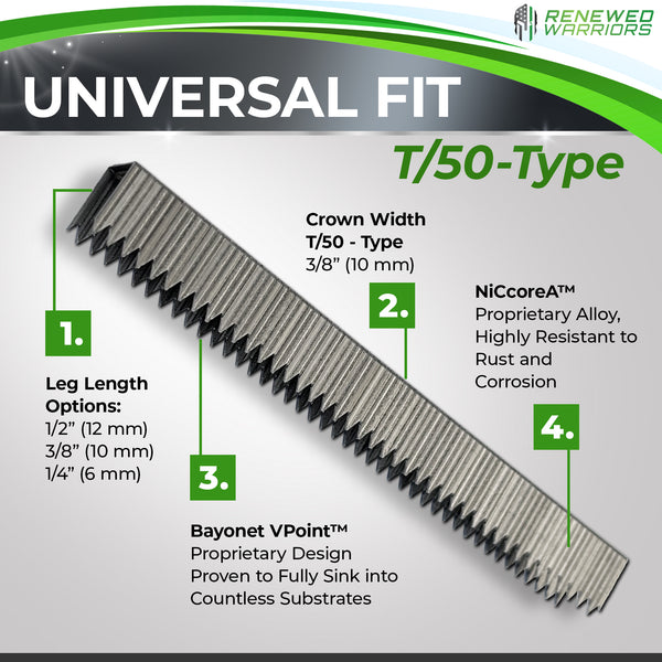 NiCcoreA Staples Universal Fit