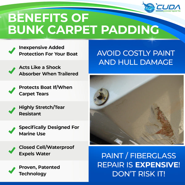 Hull-Guard:  Boat Trailer Bunk Board Padding