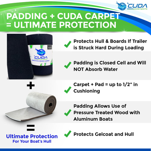 Hull-Guard:  Boat Trailer Bunk Board Padding