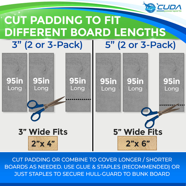 Hull-Guard:  Boat Trailer Bunk Board Padding