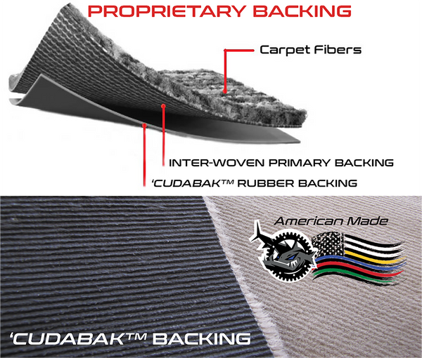 18oz Boat Carpet - 56 Red - 6Ft & 8.5Ft Width