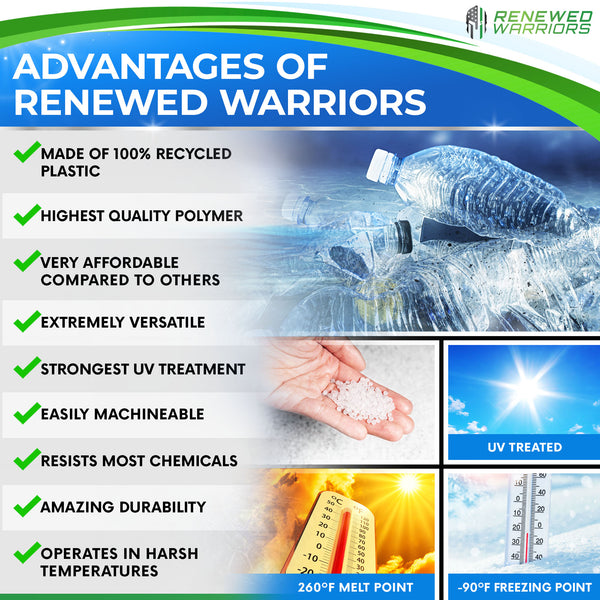 Renewed Warriors Plastic Sheets - Image Hosting