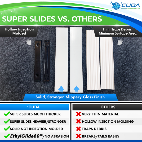 SUPER Slides - Black Bunk Board Super Slides