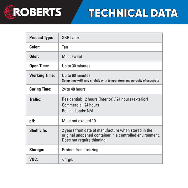 Roberts 6700 Adhesive - Boat Boards & Decking