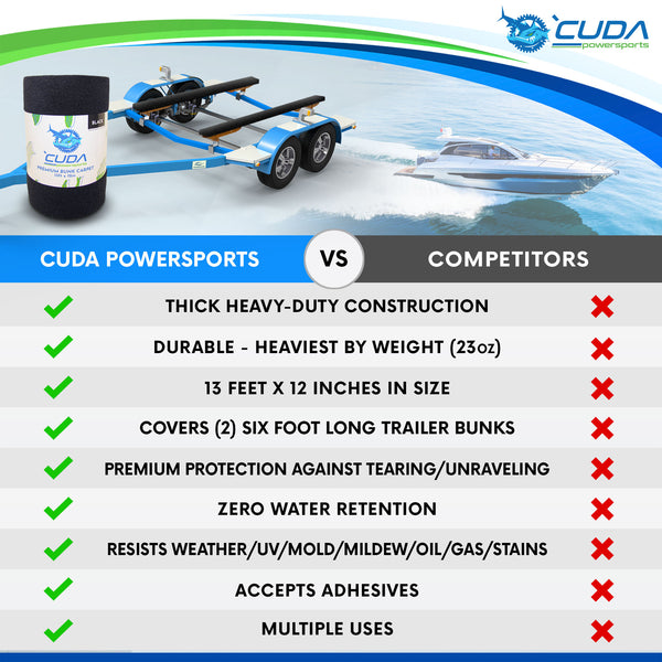 Cuda Powersports Bunk Carpets Vs Competitors