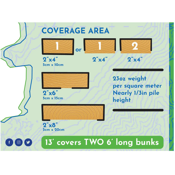 13' covers Two 6' long carpet bunks