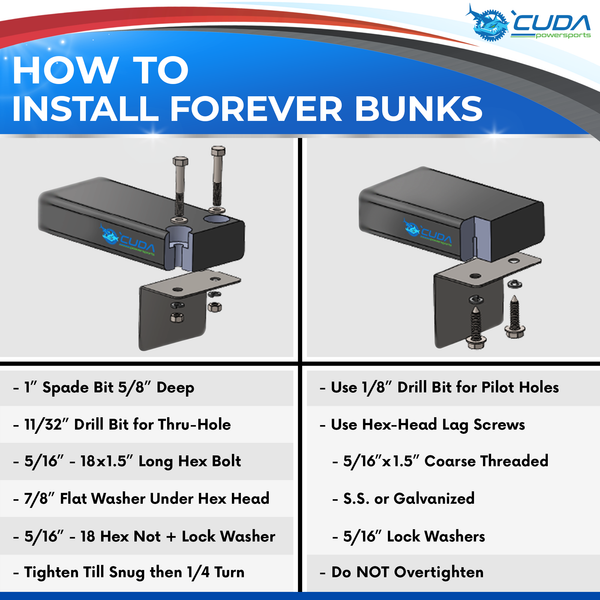 How to Install Forever Bunk Boards - 2X4 Black