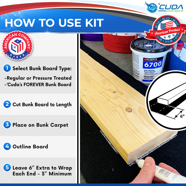 How to use the Cuda Install Kit