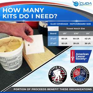 Bunk Carpet Install Kit - Quart — Info3