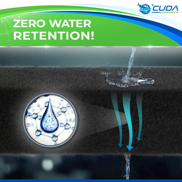 Zero Water Retention Bunk Carpet by Cuda Powersports